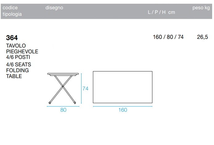 Emu Arc en Ciel Table 160x80