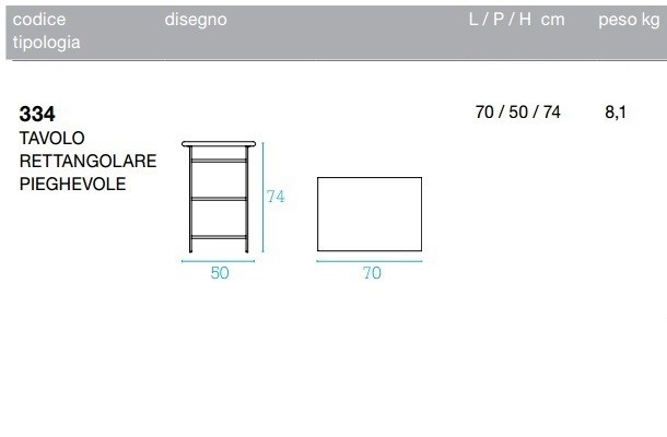 Tecnical data sheet