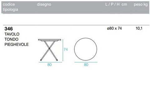 Tecnical data sheet