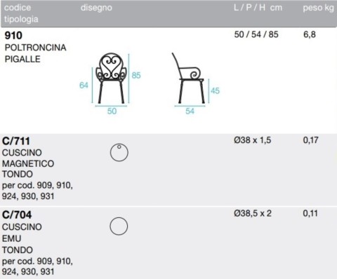 Technical Data Sheet