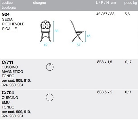 Tecnical data sheet