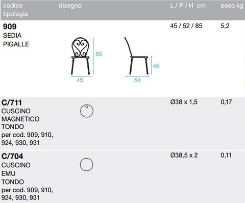 Technical Data Sheet