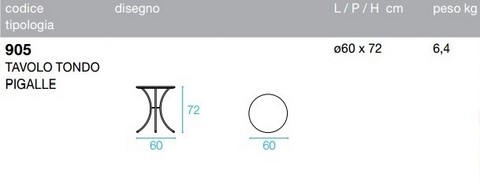 Tecnical data sheet