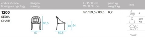 Tecnical data sheet