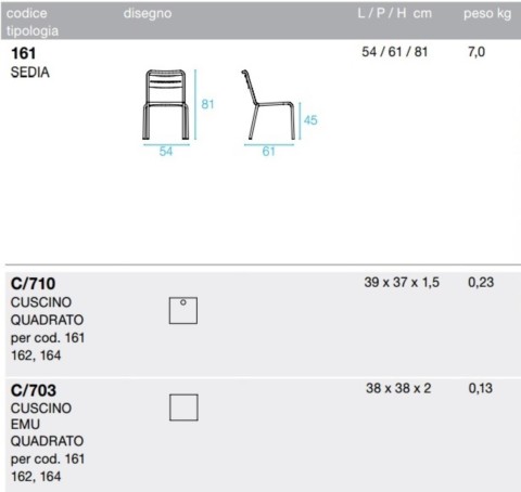 Tecnical data sheet