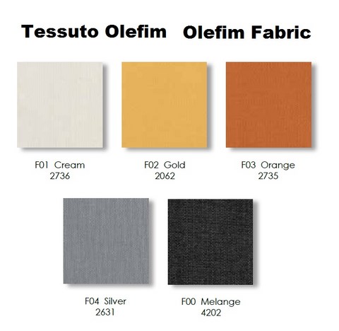 FIM Fabrics